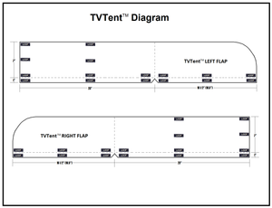 TVTent™